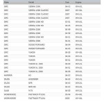 OAW G7341 엔진 워터 펌프는 1999 2000 2001 2002 2003 2004 2005 2006 뷰익 캐딜락 쉐보레 GMC 허머 이스즈 4.8 5.3 6.0 보텍 교체... 