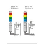 경보등 램프 비상 출차 주의 보호 응급 현장 설비 LTA-505-2T2색유광무음 : 삼육오 핫딜마켓