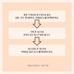 TCI 기질 성격 검사 성격유형 기질 검사 나를 이해하는 심리 분석 도구｜일반형 (온라인 검사 + 2p 결과지 + 3p 해석 보고서) 해석 상담 선택... 