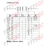금속 산화물 필름 저항기 5% 1R  10M 100R 220R 330R 1K 2.2K 3.3K 4.7K 10K 22K 47K 100K 1M 100 220 330 옴 탄소 필름 1 : 온세상14