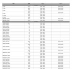 로-다우닌나-키토 KYB 투인티안바- AOS 타입 50mm /블랙용 지타 프론트 포크 -50mm : 가민무역