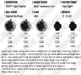 (4종 증정품) 900글로벌 오리진 볼링공 하이퍼포먼스 1등급 소프트볼 15 볼링용품 : 프로샾