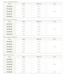 스테인레스 브러쉬 pi 0.03mm Stainless Bristle Wire B10-590-013 랩파트너 : 랩파트너