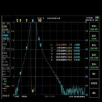 BPF-21-200w 21MHz 대역 통과 필터, BPF 단파 통신 LC 15 계량기 200w 모듈 센서 : 도원사랑