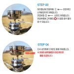 새로나 슈퍼매직폼 매트리스 보일러세트 캠핑의자용(50×105/110/115)cm.스팀보일러 헤드SLB-6500+고밀도 방수원단/1.6T초슬림 야외용... 