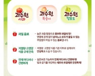 남양 과수원 사과 190ml 48입 : 하늘유통주식회사