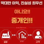 타포린 천막 방수 덮개 그늘막 차양 타프천 캐노피 방수포 1. 특수 강화 방수포 3x4m : one클릭