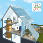 한화 현대 3kw 양평군태양광시공 : 모든쇼핑생활가전