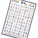판다쇼핑몰 사운드벽보 한자 유아 양면 학습벽보 천자문 한문 공부 : 판다쇼핑몰A