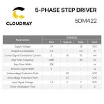 Cloudray 5 상 스테퍼 모터 드라이버 5DM422  전압 24-36VDC 출력 0.5-2A 전류 : 정민수입테크