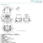 TIM320-1131000 센서 2D LiDAR, 주문 번호 1062219 : 클린상가