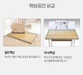 학교 보습 학원용 스터디룸 독서실1인 책상 공부방 기능성 학원책상의자 학원책걸상 : 커스텀마이징