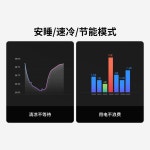 WiFi 온도계 습도계 H5179 RV용 초저온 testo 온도 H5051 녹미에어컨메이트P3-싱글 : 가돈스토어