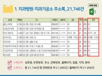 2025 치과병원·치과기공소 주소록 CD : 한국콘텐츠미디어