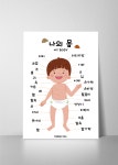 아기 신체 아기포스터 유아학습 아기벽보 방수 아기병풍 엄마랑 벽그림 : 터미노리