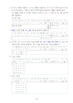 ITQ 한글2022-공개문제 작업순서 : 로사쌤의 컴교실