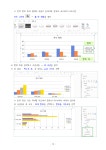 ITQ 한글2022-공개문제 작업순서 : 로사쌤의 컴교실