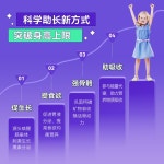 120정 옥시업 파워프로덕션 엑스트라 글리코 보충제 : 팔탄셀2