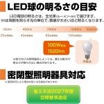 엘파 ELPA LED 전구 A형 광배광 E26 전구색 상당 실내용 LDA14L G G5106 : 빅그로우 원