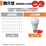 엘파 ELPA LED 전구 A형 광배광 E26 전구색 상당 실내용 LDA14L G G5106 : 빅그로우 원