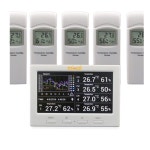 비닐하우스 농업용온도계 온도 습도계 농업용 온습도계 농장 디지털 : 푸른들상회