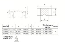 저항 1MR 4W 합금 샘플링 7W 3W SMD 5930 3920 2512 5W 망간 구리 : 이제이원 네트워크