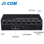 기가비트 네트워크 SFP 파이버 1000Mbps SFP 미디어 컨버터 8 SFP 파이버 포트 2 RJ45 포트 8G2E 파이버 이더넷 : 트렌디구대43