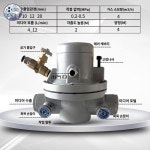 다이아프램 잉크 공압 압축 단방향 펌프,수용성 전용 : 에스에이치글로벌5411