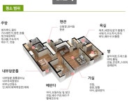 수원 영통동 신나무실 마을 입주 청소 업체 용역 대행 이사 거주 집 아파트 상가 준공 : 삐까뻔쩍몰