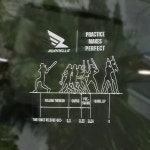 practice makes perfect 배팅 2 / C0026 외부 부착 스티커 : 야구랜드 커스텀