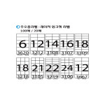 폼텍 주소용라벨 100매 3620 3212 3108 3107 3109 3218 3105 3219 3106 3667 : 문구보부상