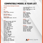 연료 필터 - 팩 1 - 도널드슨 F65277, 프레임 G8018, 루버파이너 G6593, 윅스 33595, O.E. F89Z9155A, FG1114, FG986B, FG986B, : 시구왕라