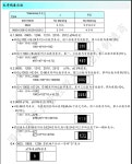 100 220, 1K 2K 10M 1 10M, ohm 0805 4 0R 0 330 SMD ~ 150 7K 1 220R 0 저항기, 100 150R 10K M 1R 100K 1, : 글로브플라이