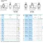 하우징세트 유닛 207 205 공압 204 208 캐스트 베개 210 206 UCP 베어링 하드웨어 209 액세서리 블록 나사타입 UCP204 : 글로벌애플망고