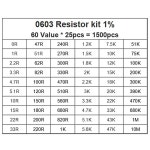 모듬키트 60 저항기세트 10M 25 SMD 0603 1500 1R 샘플키트 가방 OHM 저항기 : Tool-House