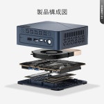 오리지널매직 C1 N97 미니 PC : 시구왕경