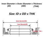 ID NBR 오일 도장, TC25 X 32, 34, 35, 38, 40, 42, 45, : 월드정보11