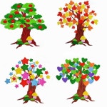 오프닝 게시판 대형 수업 보드 복도 어린이집 패키지A 가을나무 벽스티커 유치원 크다 지바 나무 트럼펫 초대형 : 모다래