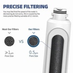 필터 GS6SHEXNB00 냉장고 RF4287HARS KSRG25FKSS04 WF285용 KSRG25FKSS18 삼성기기 RF263BEAESR 호환DA2900020B RF28JBE : 머니바구니