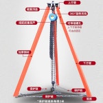 레바블럭 삼발이 삼각대 1톤 체인블럭세트 거치대 랙 기둥 체인 블럭 세트 지지대 리프트 윈치 크레인 1. 0.5T 1.7m 호이스트 : 디에이치상사1