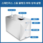 스텐 대형물통 캠핑 생수통 양동이 옥상 수조 사각 말통 50x20x30cm(201 30kg) : 엘스코아