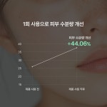 바이썬인셀덤 | 인셀덤 선크림 썬크림 아쿠아 프로텍션 썬젤 톤업 선젤 50ml : 인셀덤 정품 온라인스토어