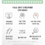 뉴트리랩스 브레인 포스 맥스 60캡슐 인지력 기억력 혈행 개선 포스파티딜세린 은행잎 징코 : 관절119