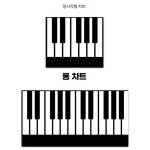 싱크대발매트 주방 피아노 프린트 러그 거실 발코니 침실 도어매트 키 입구 매트 홈 바닥 제품 보라 세로줄 40x60 : 피에이치에스