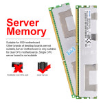 ENvinda 32GB 서버 메모리 REG ECC 1333 1600 1866MHz PC3 RAM 지지대 X79 X58 LGA 2011 마더보드, 32G PC3L : 글로리28
