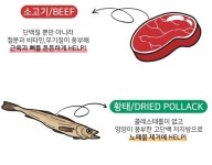 쉐프의레시피 대용량 4종 트릿 800g 오리고기, 1개, 1개 : 스트로울링 펫
