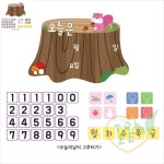 OT 오늘의 날씨 그루터기 어린이집환경판 학급게시판 환경판꾸미기 : 오렌지스토아