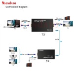 VGA UTP 확장기 분배기, Cat5 5e 6 RJ45 이더넷 익스텐션 케이블, 모니터 프로젝터 HDTV용 300m 지지대 : 1초배송몰