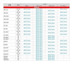 제타 레이싱 리어 액슬 블록 KTM 오프로드 SX /XC 23, EXC /XC-W 24 오렌지, 조정용 G4772 더트 : 가민무역