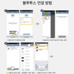 휴비닥 전자자동 혈압계 한의원 병원용 가정용 혈압계 혈압기 혈압측정기 : 도담라이프